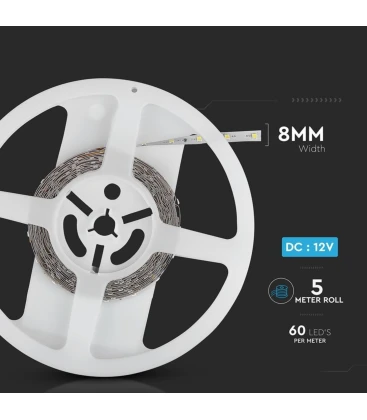 Nærbillede af LED strip med tydelige skæremærker for korrekt afkortning.